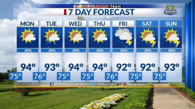 Sunday Forecast: Early Evening storms cooling us down