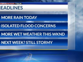 Thursday Morning: Isolated flood concerns today with spottier rain chances this weekend