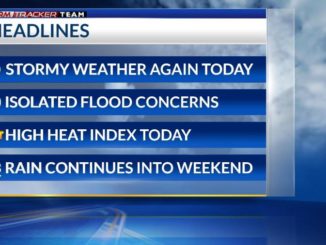 Tuesday Morning: More storms and strong heat today; flood concerns through mid-week