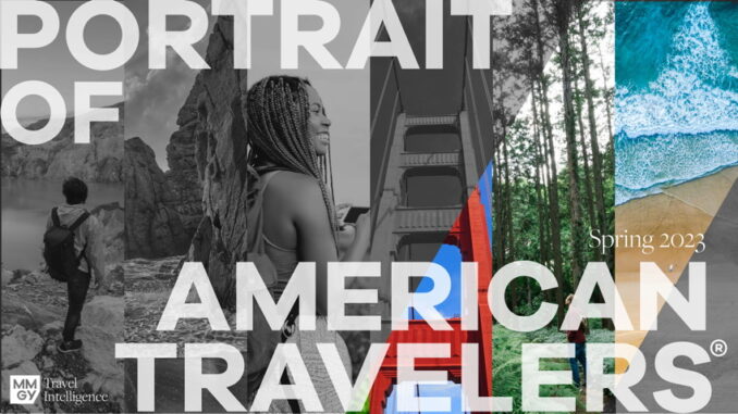 Portrait of American Travelers  - Report cover