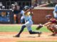 Southern eliminated from SWAC tournament by Bethune-Cookman