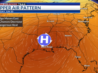 Excessive heat expected this week with heat wave